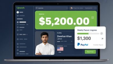 USA remote jobs from Pakistan